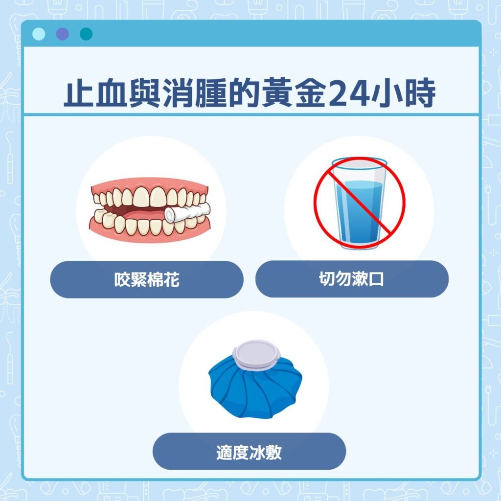 止血與消腫的黃金 24 小時