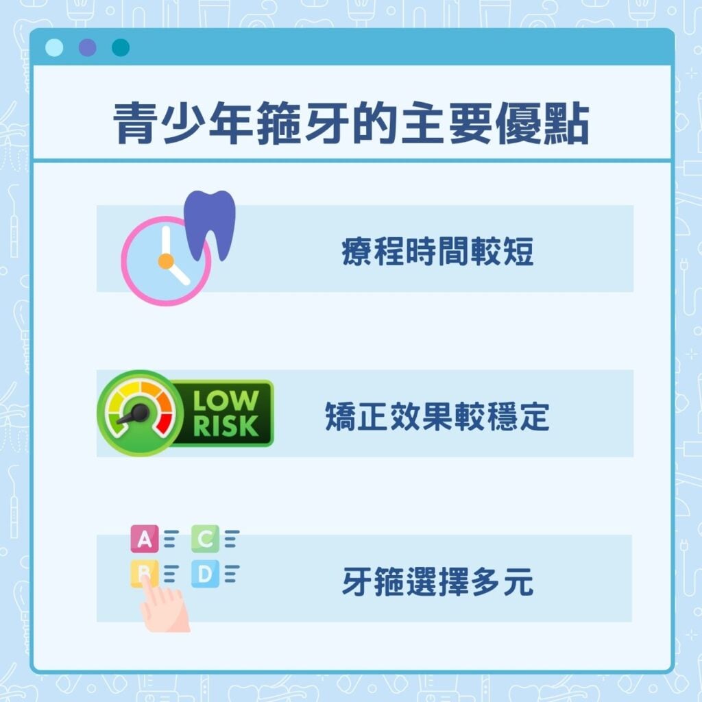 青少年箍牙的主要優點