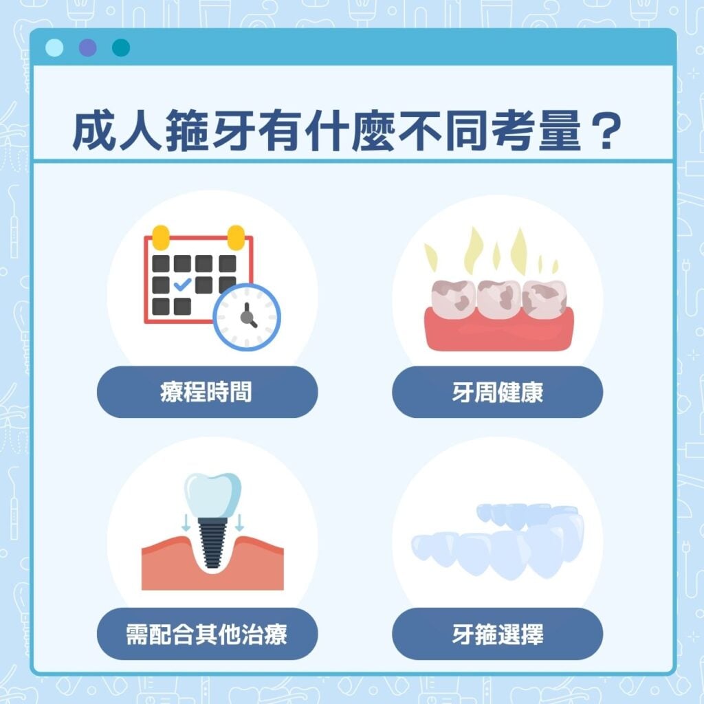 成人箍牙有什麼不同考量?