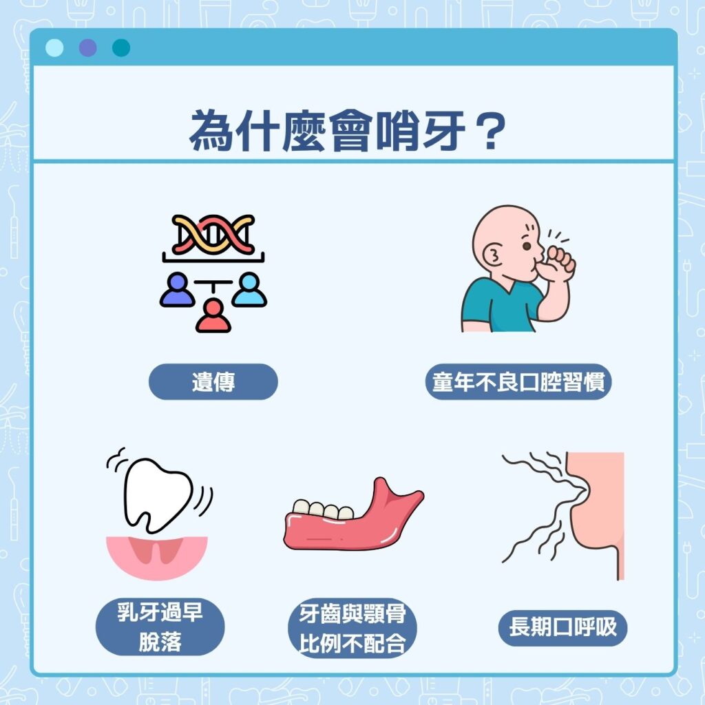 為什麼會哨牙?常見哨牙原因