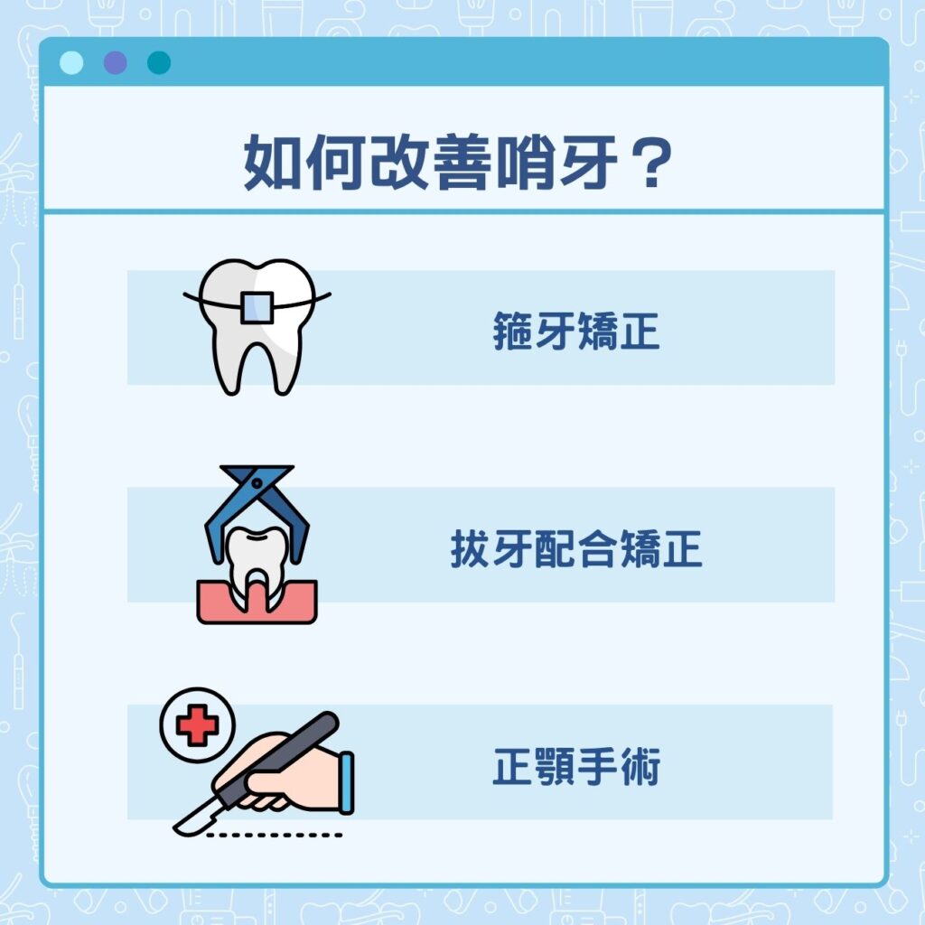 如何改善哨牙?