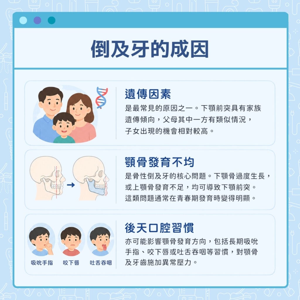 倒及牙的成因