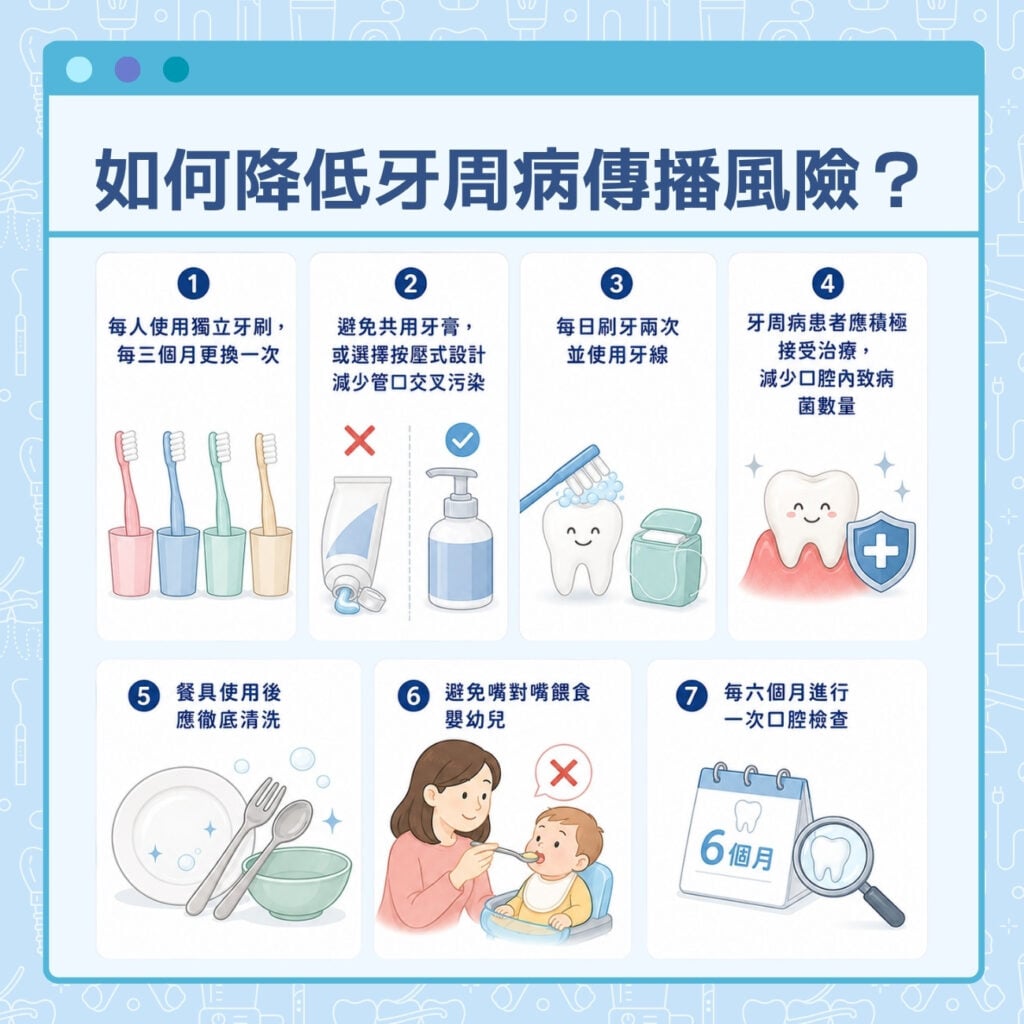 如何降低牙周病傳播風險？