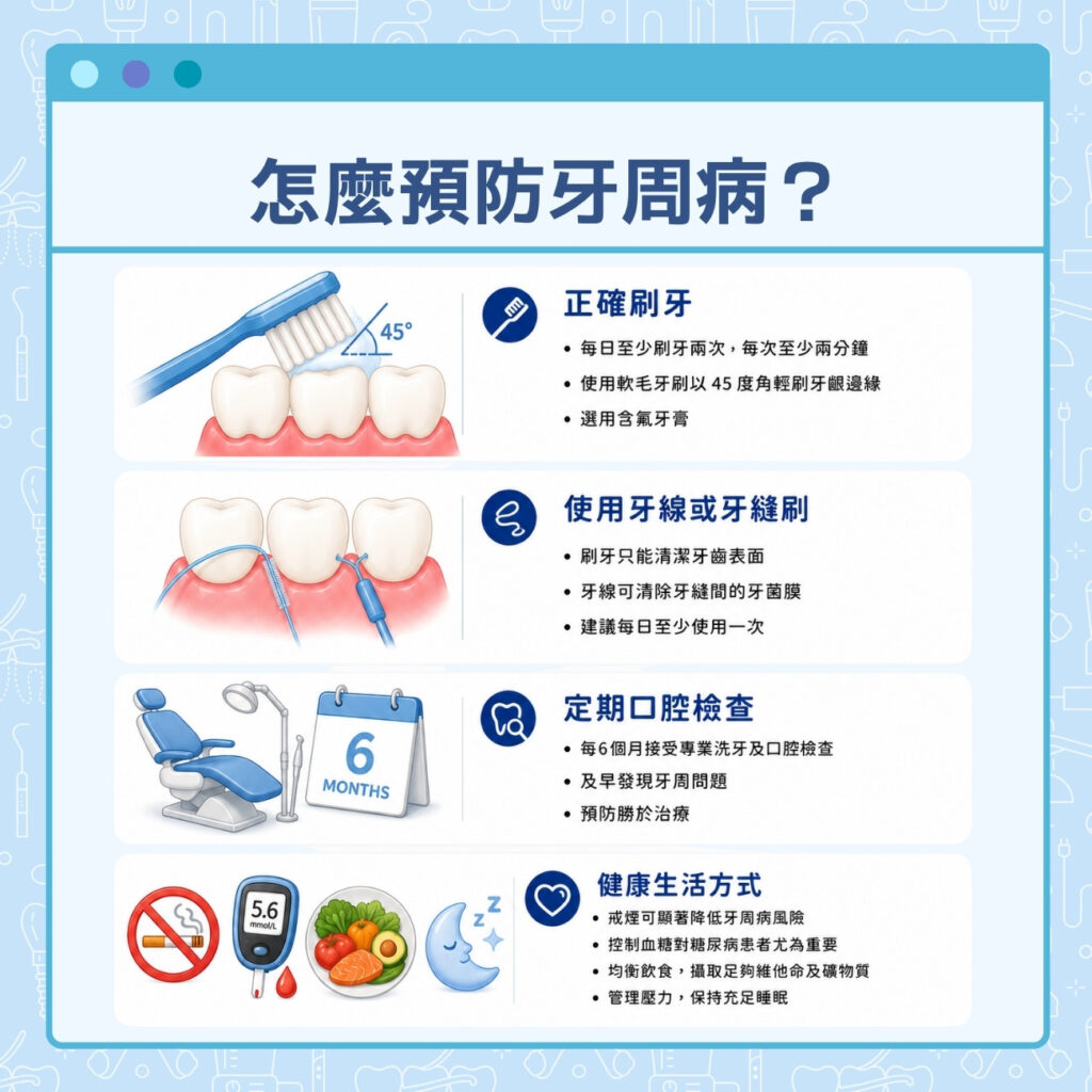 怎麼預防牙周病?