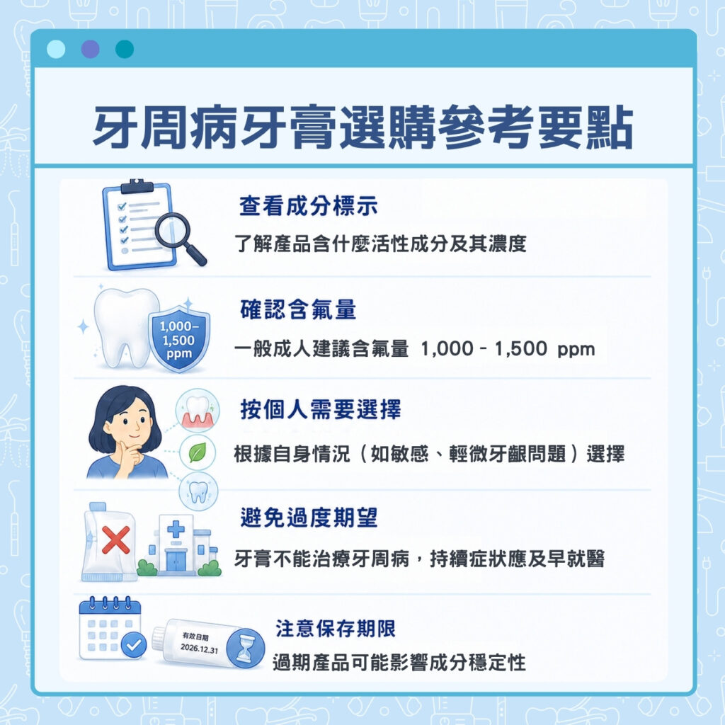 牙周病牙膏選購參考要點
